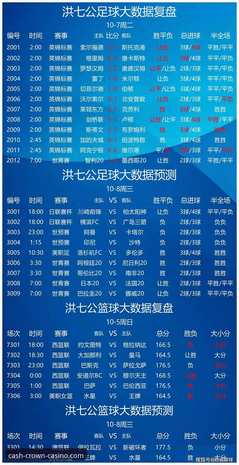 皇冠官方网站使用技巧 皇冠足球官网使用评测:新手必备的6个核心技巧与深度体验报告