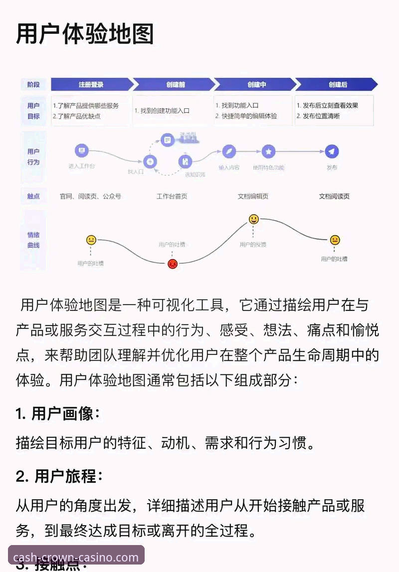 皇冠官网地址怎么样 皇冠官网地址怎么样:从用户体验到技术架构的全面解析