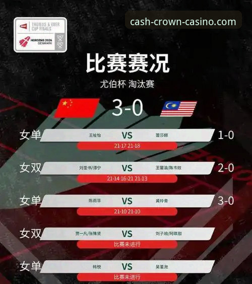 皇冠下载安装评测 2026尤伯杯半决赛观赛指南:中国女队三连胜挺进决赛
